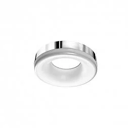 Накладной светильник Azzardo Ring LED AZ2947